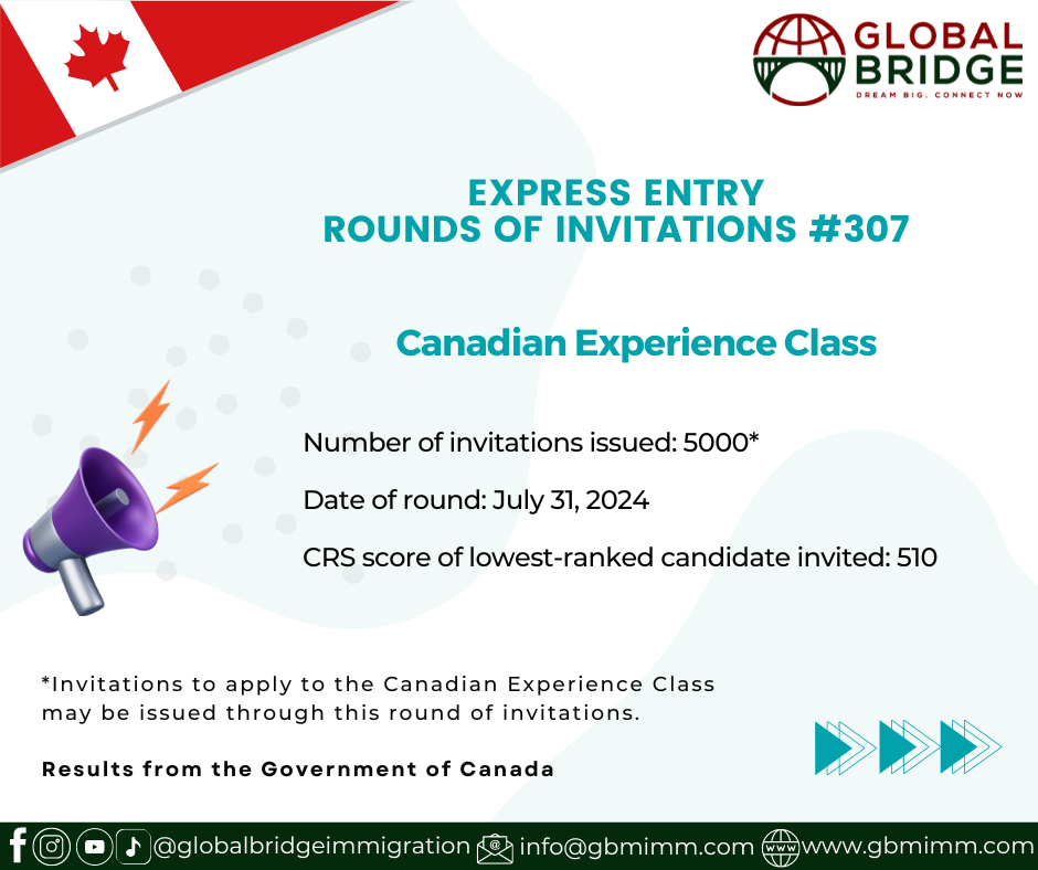 Global Bridge Immigration - Express Entry Round 307 Draw