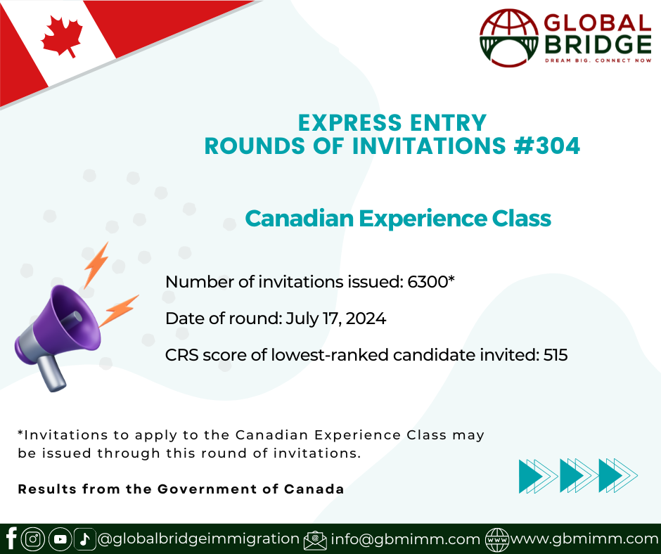 Global Bridge Immigration - Express Entry Round 304 Draw
