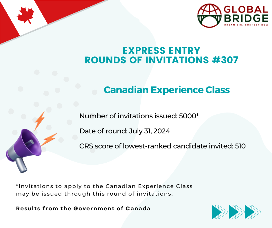 Global Bridge Immigration - Express Entry Round 307 Draw