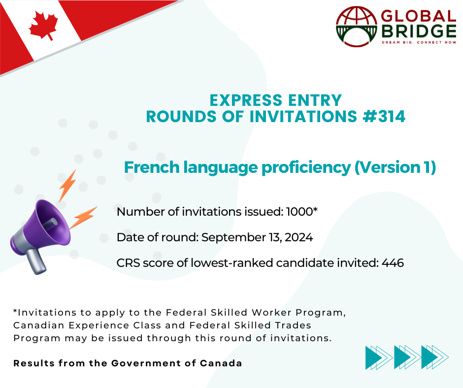 Global Bridge Immigration - Express Entry Round 314 Draw