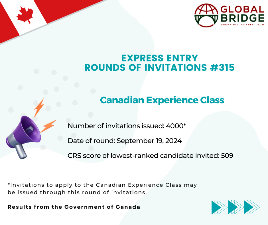 Global Bridge Immigration - Express Entry Round 315 Draw