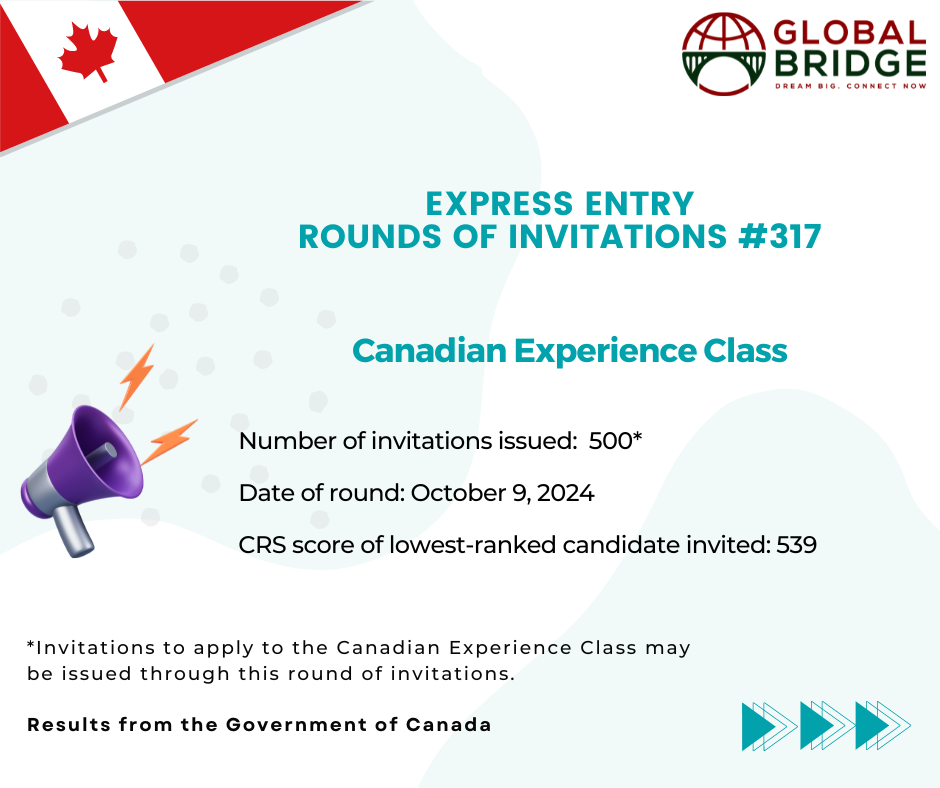 Global Bridge Immigration - Express Entry Round 317 Draw