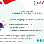 Global Bridge Immigration - Express Entry Round 318 Draw