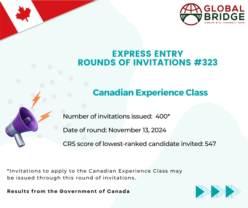 Express Entry – IRCC invites 400 CEC Candidates (November 13, 2024)