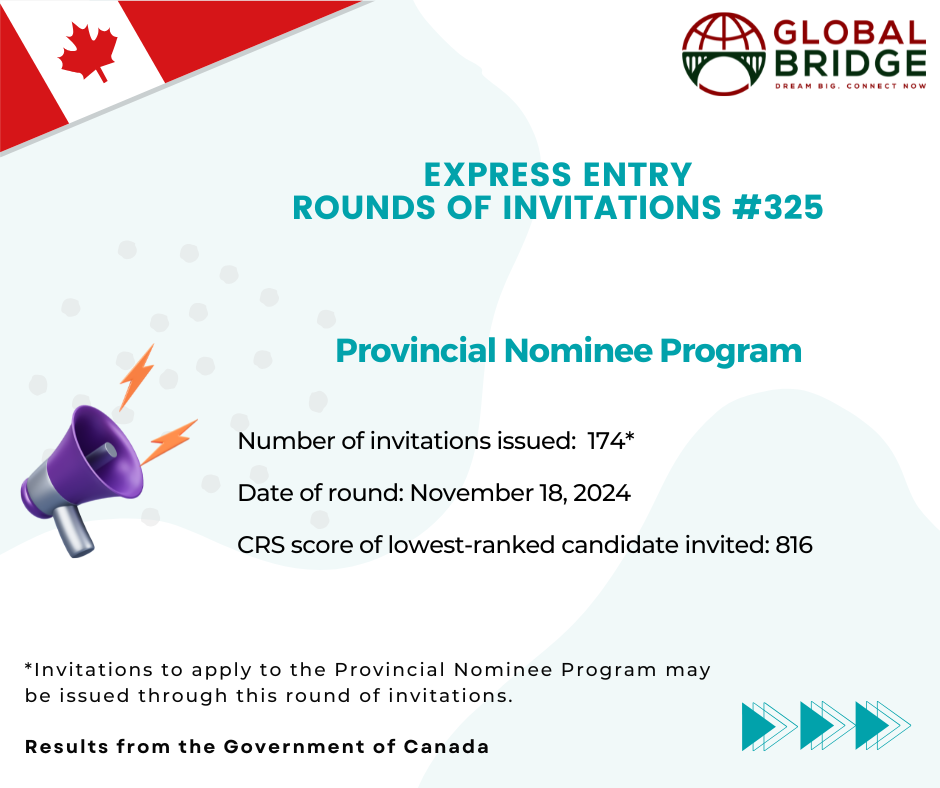 Global Bridge Immigration - Express Entry Round 325 Draw