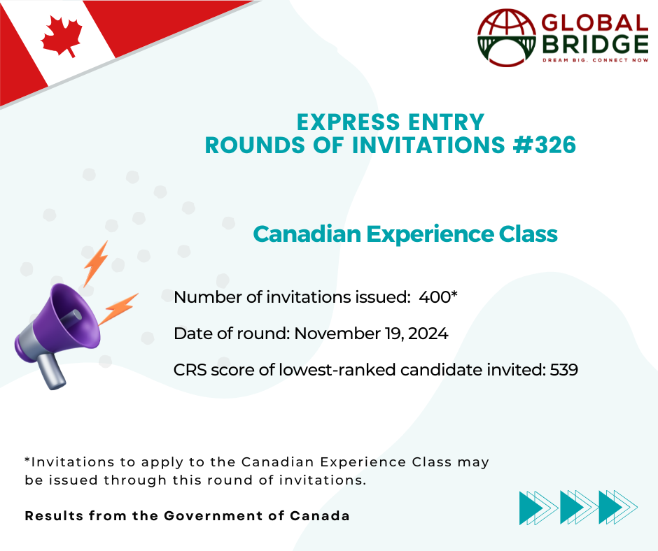 Global Bridge Immigration - Express Entry Round 326 Draw