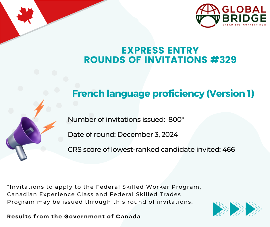 Global Bridge Immigration - Express Entry Round 329 Draw