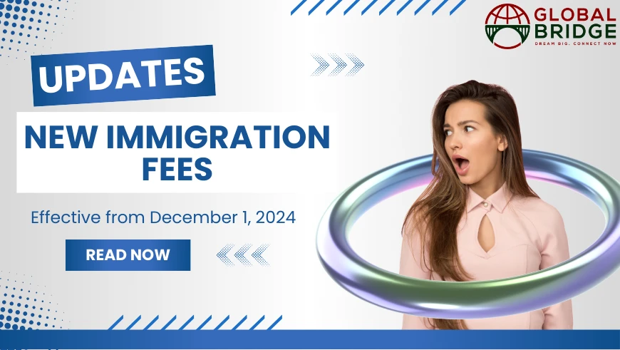 New Canadian immigration fees effective December 1, 2024