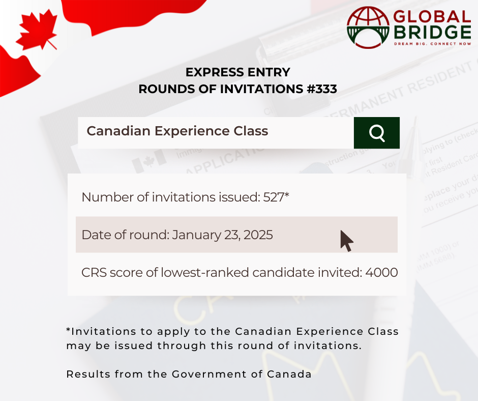 Global Bridge Immigration - Express Entry Round 333 Draw