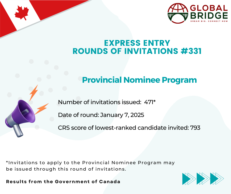 Global Bridge Immigration - Express Entry Round 331 Draw