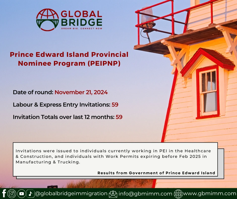 PEIPNP Invited 59 Labour & Express Entry