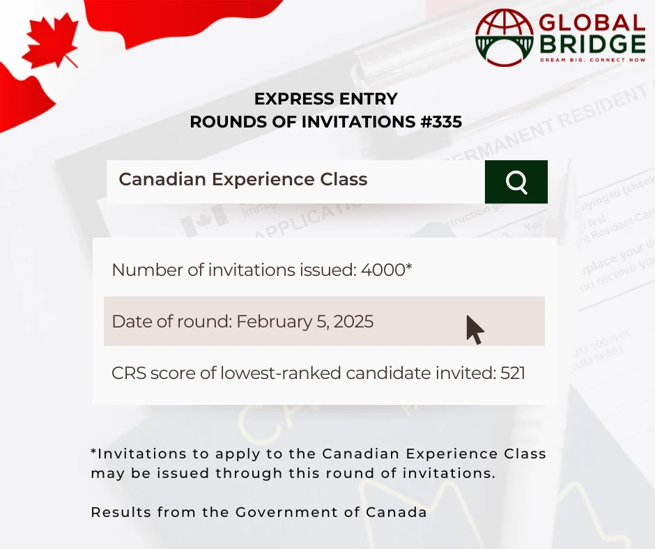 Express Entry – IRCC issued the third CEC invitations