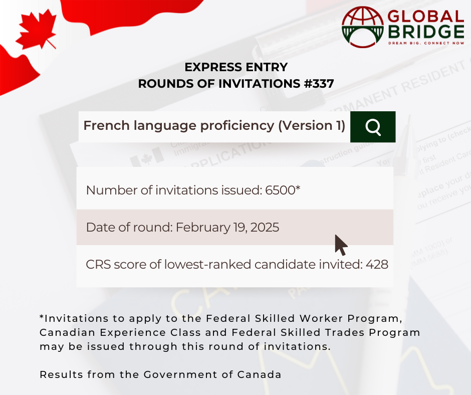 Global Bridge Immigration - Express Entry Round 337 Draw