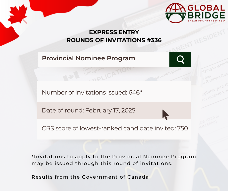 Global Bridge Immigration - Express Entry Round 336 Draw